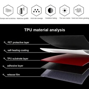 High Transparent PPF TPU Car Wrapping Film Self-Healing Scratch-Resistant UV Proof Paint Protective Anti-Scratch Body Wrap - Product Image 4
