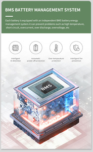 แบตเตอรี่ลิเธียม 10kwh 20kwh 30kwh 48v 51.2v สำหรับเก็บพลังงานแสงอาทิตย์ภายในบ้าน แบบติดผนัง รุ่น Yh-ess-bp200s16-f 10kwh 20kwh 30kwh Lifepo4 ลิเธียม - Product Image 5