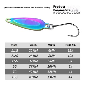 Luya Micro-oggetto Bass Hook per mosche d'acqua dolce 1.1g-7g per la <span class=keywords><strong>pesca</strong></span> a fondo di carpe e trote <span class=keywords><strong>con</strong></span> esca finta di piombo fusa - Product Image 4
