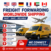 Entrepôt d'expédition DDP Yiwu Shopify pour la distribution e-commerce en Europe (Pays-Bas, Belgique, Allemagne, France)