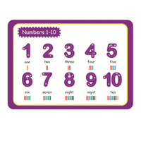 Set de table pour enfants en PP de qualité alimentaire, écologique, antidérapant, éducatif, résistant à la chaleur, avec logo personnalisé