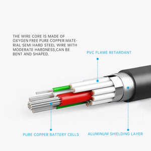 PZ-10 Caméra industrielle 5 mégapixels pour l'inspection des pipelines, la réparation et l'entretien des moteurs - Product Image 5