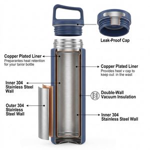 Vaso Térmico para <span class=keywords><strong>Café</strong></span> con Asa Superior, Antiderrames, Aislado, para Viaje, Venta al por Mayor OEM - Product Image 2