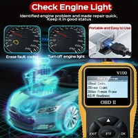 Escáner de diagnóstico OBD2 automotriz, lector de código, lector de código de falla del motor, herramienta de escaneo de diagnóstico para todos los automóviles con protocolo OBD II