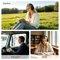 Casque audio supra-auriculaire à réduction de bruit active LDON 839 Son clair, autonomie de la batterie longue durée