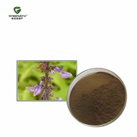 Extrait de racine de Coleus Forskohlii en poudre 10:1, concentré végétal naturel pour compléments alimentaires et boissons, qualité alimentaire