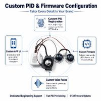 Module hôte pour jouet en peluche IA avec écran IPS double œil de 1,28 pouces, haut-parleur Hi-Fi, application intelligente Tuya, WiFi, BLE, commande vocale, OEM, ODM