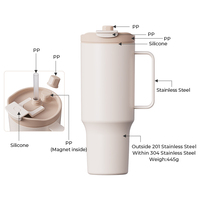 Tasses à café en acier inoxydable avec couvercle et paille, gobelets isothermes portables sous vide thermolaqués pour gravure laser pour voiture