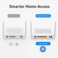Un Año de Garantía, Calidad Probada, XPON ONU 4*1GE+VOIP+WIFI, Antenas Externas Dobles de 5dBi, Mini Unidad de Red de Fibra