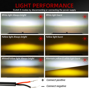 Barre lumineuse LED super brillante 6D à rangée unique, fine et mince, 7 pouces, 14 pouces, 20 pouces, 26 pouces, 32 pouces, 24V, blanc ambre, stroboscopique, tout-terrain, UTV, voiture, barre lumineuse antibrouillard LED - Product Image 2