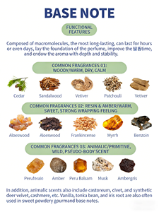 Stock UE USA, <span class=keywords><strong>parfum</strong></span> floral haut de gamme pour femmes, 100 ml, eau de Cologne en spray, longue durée, <span class=keywords><strong>parfum</strong></span> de marque célèbre, livraison en 3 à 6 jours - Product Image 4