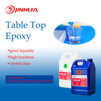 Résine époxy à faible viscosité, écologique, transparente comme du cristal, pour table, comptoir, résine époxy pour le travail du bois