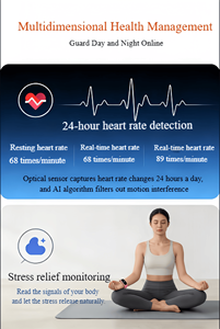 สมาร์ทวอทช์รุ่นใหม่ ขายดี วัดอัตราการเ<span class=keywords><strong>ต้น</strong></span>ของหัวใจ วัดออกซิเจนในเลือด นับก้าว นับแคลอรี่ ติดตามการออกกำลังกาย สายรัดข้อมืออัจฉริยะ - Product Image 6