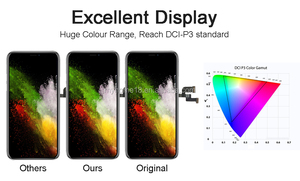 ราคาโรงงานโทรศัพท์มือถือ<span class=keywords><strong>จอ</strong></span>แสดงผล LCD สำหรับ <span class=keywords><strong>iPhone</strong></span> 14<span class=keywords><strong>จอ</strong></span> GX สำหรับ <span class=keywords><strong>iPhone</strong></span> 13 PRO MAX 12 11 XR XS MAX <span class=keywords><strong>x</strong></span> <span class=keywords><strong>จอ</strong></span>แสดงผลแบบอ่อน <span class=keywords><strong>OLED</strong></span> incell - Product Image 6