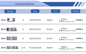 Ánh Sáng Khung Dễ Dàng Giao Hàng Có Thể Tháo Rời Sẵn Sàng Tàu Đúc Sẵn Container Nhà Thiết Kế Hiện Đại Phòng Ngủ/Phòng Khách/Văn Phòng Xây Dựng - Product Image 6