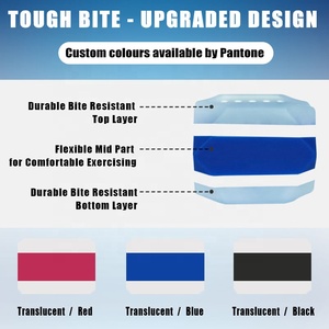 新しく設計されたGeedyn 3層ラミネート高ベシストシリコーンジョーエクササイズ高張力3抵抗レベル顔エクササイズ - Product Image 2