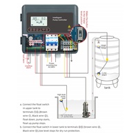 Controlador Inteligente de Bomba de Agua de 0.75-18.5KW para Bomba de Agua, Suministro de Agua Doméstico y Riego Agrícola