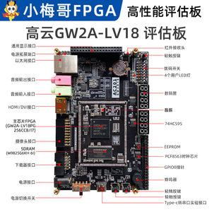 บอร์ดพัฒนา FPGA รุ่น GOWIN GW2A – โมดูลหลักเกรดอุตสาหกรรมพร้อมอินเทอร์เฟซแบบ Stamp-Hole, ACGW2A18 M645 - Product Image 4