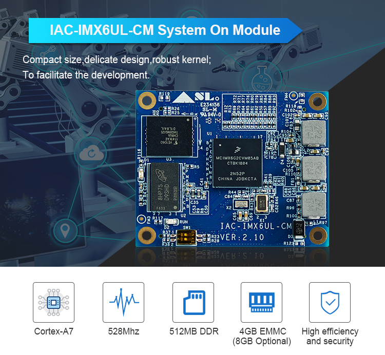 Linux integrado sistema en módulo ARM Core procesador con de salida LVDS