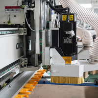 Machine de nesting CNC à double broche JIYU CH2, découpeuse de panneaux à double processus haute efficacité