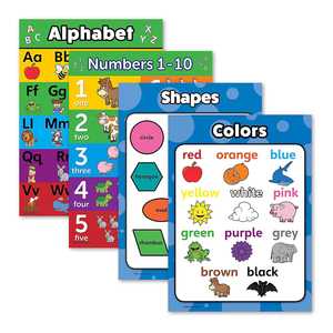 Tùy Chỉnh In Ấn Nhiều Lớp Giáo Dục Áp phích Học Tập Bảng Chữ Cái Số Thời Tiết Số Học Giáo Dục Áp phích Cho Preschooker Trẻ Em - Product Image 3