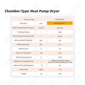 Tous types <span class=keywords><strong>de</strong></span> fruits, légumes et produits aquatiques Séchoir à viande polyvalent - Product Image 5
