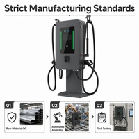 Station de recharge rapide murale DC 80 kW pour véhicules électriques, double connecteur, usage domestique et commercial, CCS2, CCS1, NACS, GBT, CHAdeMO