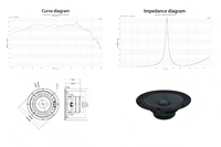 Haut-parleur de basses de 8 pouces (38 mm) à cône en papier, 4 ohms, 50 W, avec double anneau en R et bord en tissu, aimant externe, pour enceinte Bluetooth