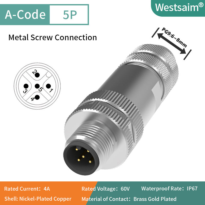 สกรูเกลียว PG9ตัวผู้ M12-A-5ตรง