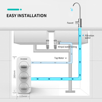 Purificateur d'eau sous évier MICOE à osmose inverse électrique en plastique à 4 étapes, débit de 600 GPD, surveillance TDS, filtration alcaline
