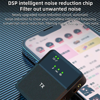 Hot Dual SX9 2.4g Sans Fil Mini Lavalier Microphone SX 9 Mic Interview Microfone Microfono pour Téléphone Mobile Type c 3.5