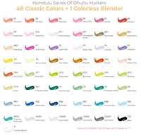 Ohuhu 48 couleurs à double pointe marqueurs d'art d'alcool, pinceau et ciseau