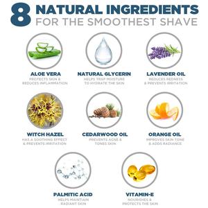 Kem Cạo Râu Da Nhạy Cảm & Râu Cho Nam Chất Làm Mềm Râu Bọt Cạo Râu - Product Image 4