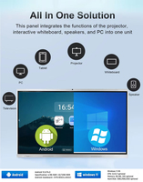 Pantalla Interactiva para Aula con IA SEEWORLD, Panel Plano de 55, 65, 75, 86, 98 y 110 Pulgadas, 4K, Táctil, Pizarras Inteligentes para la Enseñanza Escolar