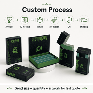 Custom Book Style 5 Pack Rolled <strong>Cigarette</strong> Cone <strong>Box</strong> 98mm Classic Size Pre Paper Rolls Packaging Rigid <strong>Box</strong> UV Logo <strong>Printing</strong> - Product Image 6