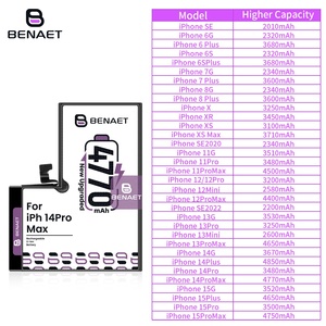 Pin Chẩn đoán BENAET cho <span class=keywords><strong>iPhone</strong></span> 5 <span class=keywords><strong>6</strong></span> 7 8 <span class=keywords><strong>Plus</strong></span> X XR XS 11 12 13 Mini 14 15 16 Pro Max, Pin không hiển thị, chưa được xác minh 100% - Product Image 3