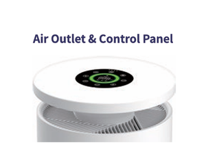 ब्रांड-नए डिजाइन पालतू एयर प्यूरीफायर नकारात्मक आयन साइक सही हीपा फिल्टर घरेलू कस्टम फ़िल्टर कोर बिल्ली कुत्ते को समाप्त करता है - Product Image 2