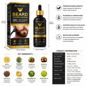 Kit de Soins pour la Croissance de la <span class=keywords><strong>Barbe</strong></span> Bio de Haute Qualité à Marque Blanche OEM – <span class=keywords><strong>Huile</strong></span> de Croissance Instantanée pour la <span class=keywords><strong>Barbe</strong></span> avec Rouleau Dermique et <span class=keywords><strong>Huile</strong></span> à <span class=keywords><strong>Barbe</strong></span> - Product Image 6