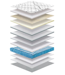 Colchón de espuma de látex Natural para bebé, cama de agua de tamaño King, espuma viscoelástica, muebles para el hogar, muelles de bolsillo, superventas - Product Image 2