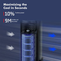 Ventilador de Torre Eléctrico sin Aspas de Plástico, Directo de Fábrica China, para Uso Doméstico y Hotelero, Bajo Nivel de Ruido, Control Remoto Táctil, Control por Aplicación