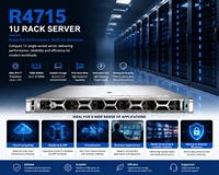 Server Rak 1U R4715 Prosesor AMD EPYC 9005 DDR5 Server Komputasi Awan AI Enterprise