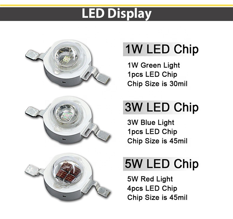 High Power LED Lights - Versatile and Efficient Solutions