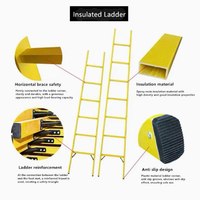 Escalera de Seguridad Plegable de Alta Resistencia con Peldaños Antideslizantes para Electricistas, Subestaciones de Energía y Mantenimiento Industrial