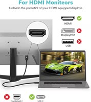 Câble convertisseur haute vitesse 1.8m 1080p 4K USB Type C vers HDMI câble adaptateur vidéo Type C vers HDMI pour projecteurs