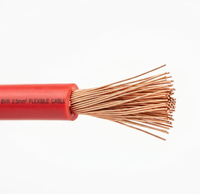 Fil électrique flexible en cuivre BVR isolé en PVC 1,5-10 mm² 450/750 V Câble de câblage pour bâtiments CE GB