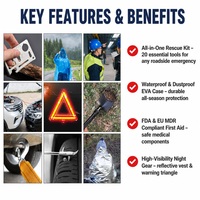 Kit d'urgence pour voiture en EVA rigide avec compresseur d'air, câbles de démarrage, gilet réfléchissant, sangle de remorquage, ensemble de survie routière