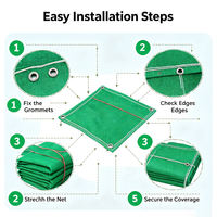 Filet de protection anti-UV en HDPE écologique, résistant à la poussière et au vent, pour la construction et la protection des chantiers – Vente chaude