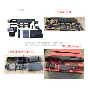 อะไหล่ตัวถังรถบรรทุก พวงมาลัยซ้าย แผงหน้าปัดกว้าง สำหรับรถบรรทุกอีซูซุ <span class=keywords><strong>NPR</strong></span> <span class=keywords><strong>120</strong></span> 100P - Product Image 4