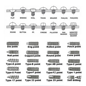 OEM ODM 600PCS Gafas Tornillo y Tuerca Kit de combinación 600 Acero inoxidable tornillo pequeño tuerca herramienta de reparación Gafas de sol Móvil - Product Image 5