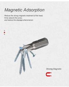 Mingtu 34Pcs Chất Lượng Cao Điện Tuốc Nơ Vít Bit Thiết Lập Tác Động Điều Khiển & Khoan S2 Thép Xử Lý Tay Công Cụ Thiết Lập OEM Tùy Chỉnh - Product Image 3